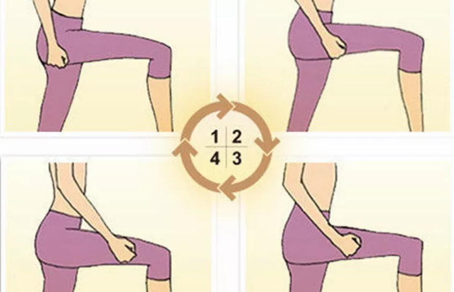 產后減肥關鍵期是什么時候 推拿按摩哪些穴位產后減肥最有效