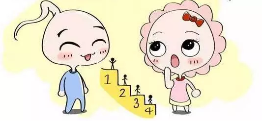 試管嬰兒怎么選擇嬰兒性別 做試管嬰兒怎么生男孩 試管嬰兒怎么選擇嬰兒性別 做試管嬰兒怎么生男孩