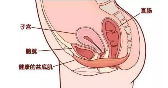 生孩子是順產好還是剖腹產好 生孩子順產剖腹產對比分析2018