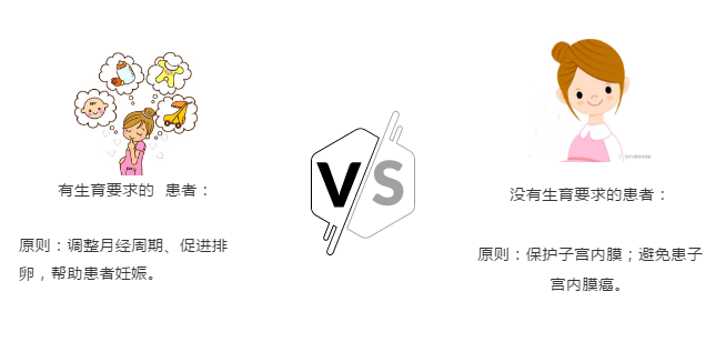 多囊卵巢綜合征怎么調(diào)整 多囊卵巢綜合征恢復(fù)方法2018 多囊卵巢綜合征怎么調(diào)整 多囊卵巢綜合征恢復(fù)方法2018