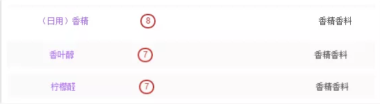孩子防曬霜怎么用比較好 寶寶防曬霜正確使用方法2018