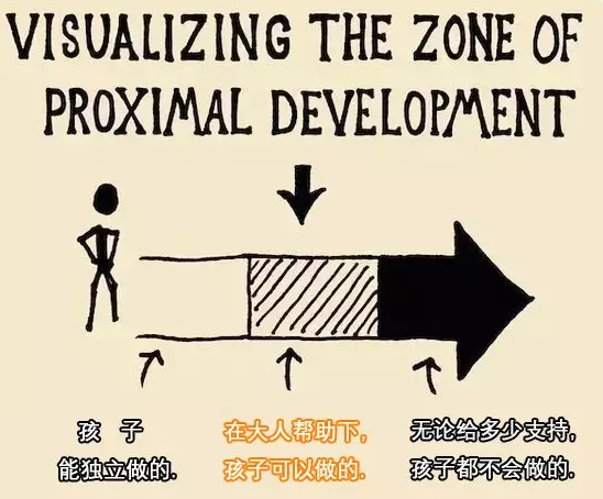 怎么鍛煉孩子的獨(dú)立性 孩子特別的依賴家長怎么辦2018