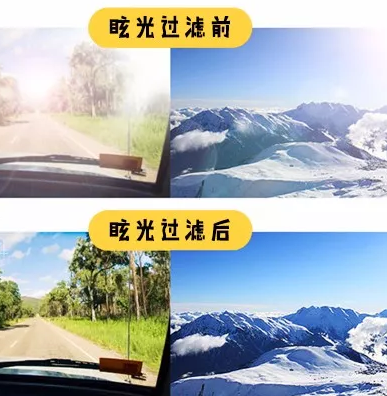 小孩戴偏光太陽鏡好嗎 兒童太陽鏡選擇偏光好不好