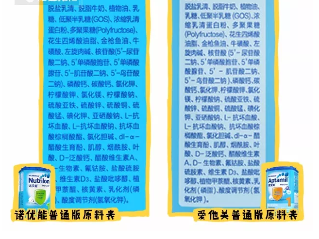 愛他美和諾優能哪個好 愛他美和諾優能配方區別