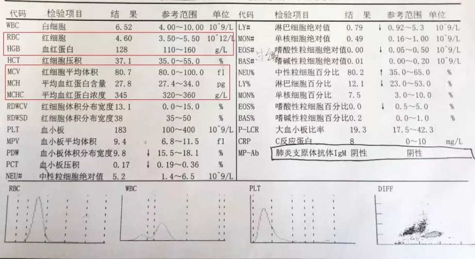 怎么判斷寶寶是否貧血 寶寶缺鐵性貧血怎么辦 怎么判斷寶寶是否貧血 寶寶缺鐵性貧血怎么辦