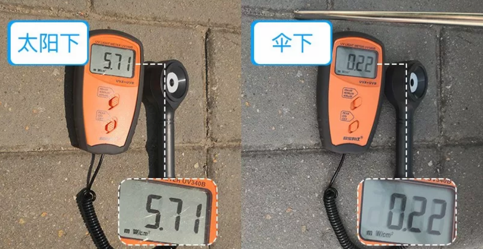 愛芮兒尼龍傘UV層寶寶防曬效果好嗎 愛芮兒尼龍傘防曬測評 愛芮兒尼龍傘UV層寶寶防曬效果好嗎 愛芮兒尼龍傘防曬測評