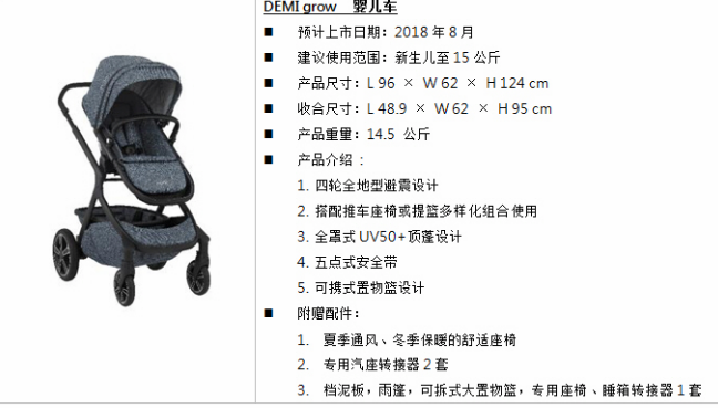 林心如力推的DEMI grow嬰幼兒手推車好用嗎 DEMI grow嬰幼兒手推車怎么樣