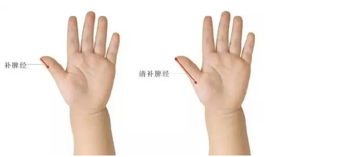 孩子腹部難受怎么進行按摩 孩子腹部難受按摩手法分享2018