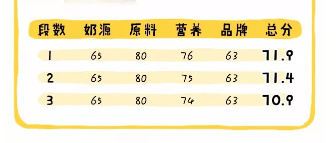 澳優是國產還是國外奶粉品牌 澳優奶粉怎么樣2018