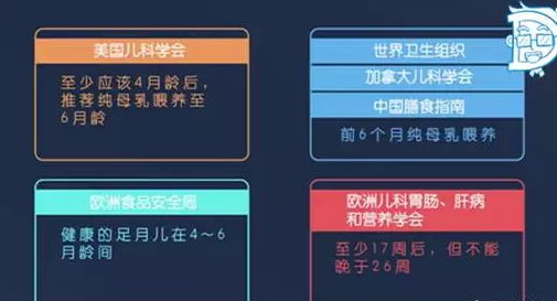 幾歲個孩子添加輔食比較好 專家和醫生是怎么建議的2018 幾歲個孩子添加輔食比較好 專家和醫生是怎么建議的2018