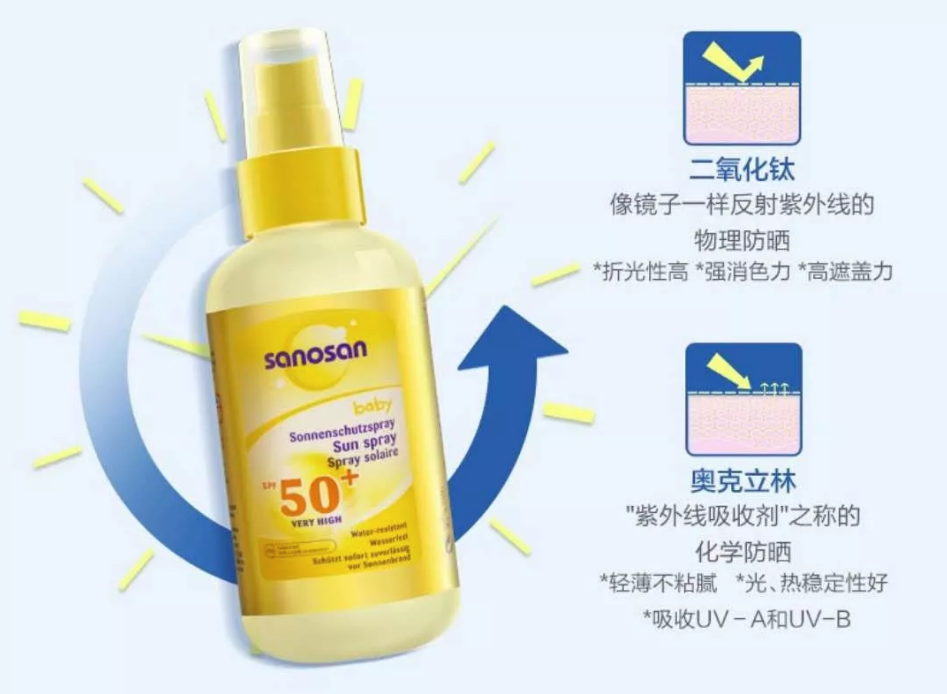 哈羅閃嬰兒防曬噴霧怎么樣 哈羅閃嬰兒防曬噴霧使用測評 哈羅閃嬰兒防曬噴霧怎么樣 哈羅閃嬰兒防曬噴霧使用測評