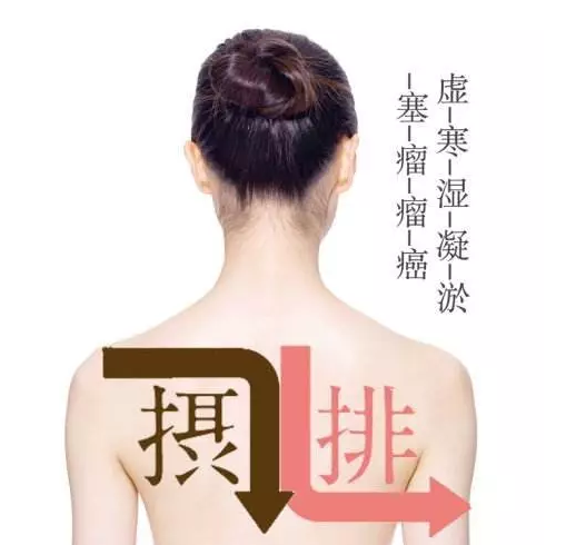 小孩三伏貼貼哪個位置2018 小女孩貼三伏貼貼哪里圖片 小孩三伏貼貼哪個位置2018 小女孩貼三伏貼貼哪里圖片