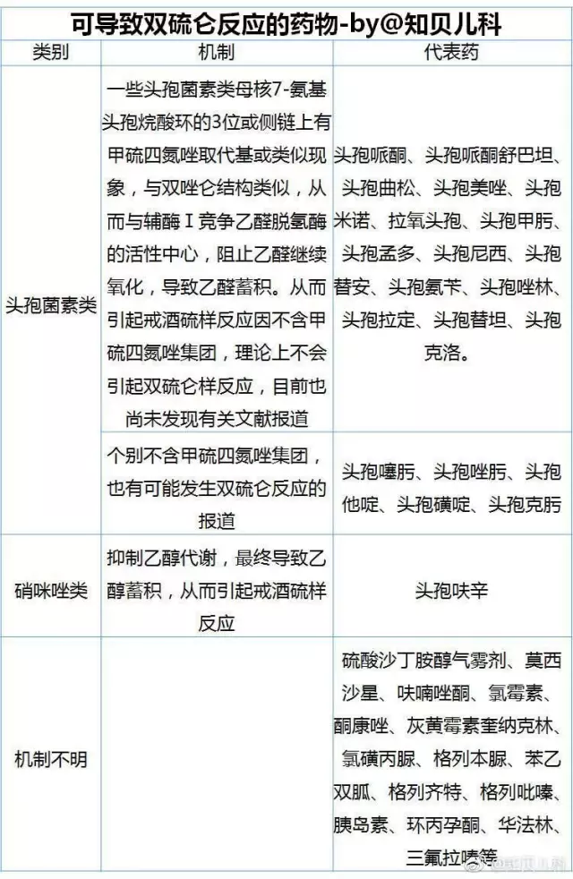 天氣炎熱可以給孩子喝藿香正氣水解暑嗎 天氣炎熱可以給孩子喝藿香正氣水解暑嗎