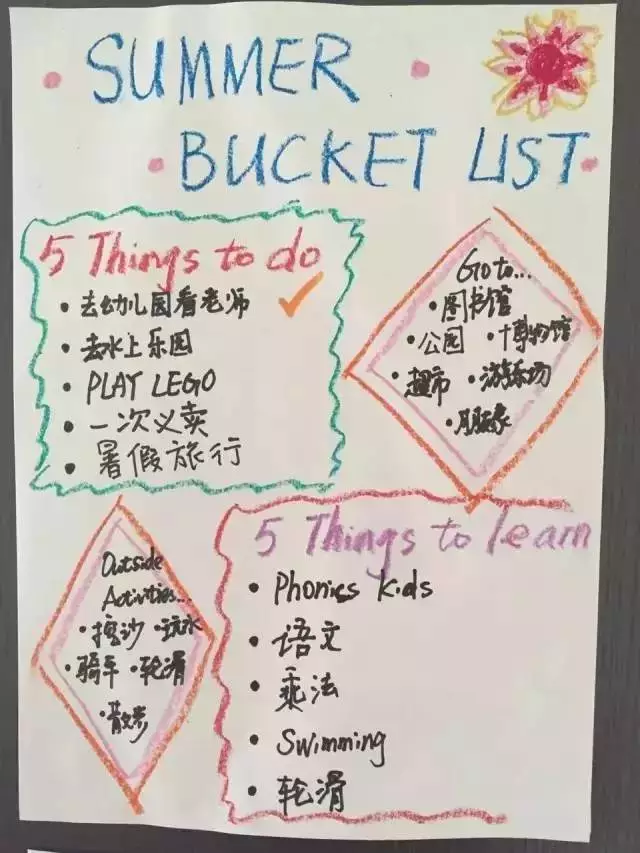 如何合理安排孩子的暑假 孩子暑期生活安排計劃2018