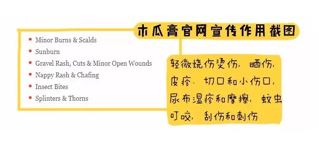 寶寶用木瓜膏有副作用嗎 木瓜膏寶寶用了會過敏嗎 寶寶用木瓜膏有副作用嗎 木瓜膏寶寶用了會過敏嗎