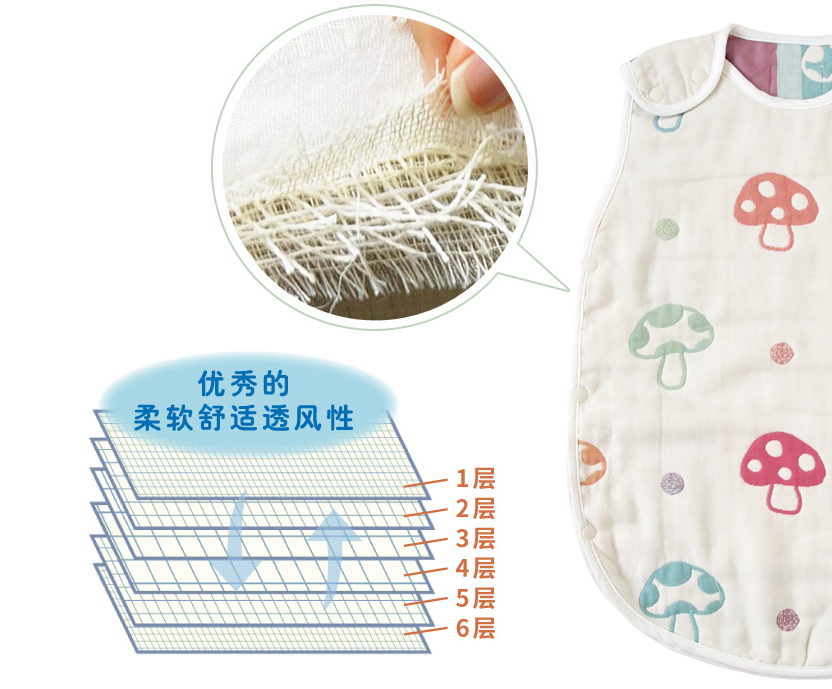 Hoppetta嬰兒蘑菇睡袋怎么樣 Hoppetta嬰兒蘑菇睡袋試用測評 Hoppetta嬰兒蘑菇睡袋怎么樣 Hoppetta嬰兒蘑菇睡袋試用測評