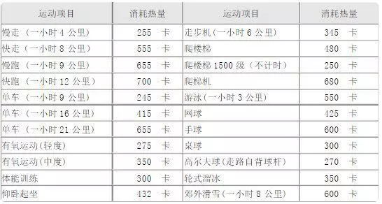 哺乳期運動會導致奶量減少嗎 運動后寶寶不喜歡自己的奶水是什么原因 哺乳期運動會導致奶量減少嗎 運動后寶寶不喜歡自己的奶水是什么原因