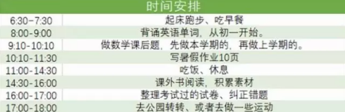 孩子暑假如何過才有意義 孩子的暑假應該如何安排