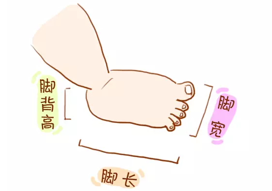 寶寶學(xué)步鞋鞋底厚度多少合適 寶寶學(xué)步鞋厚底的好嗎