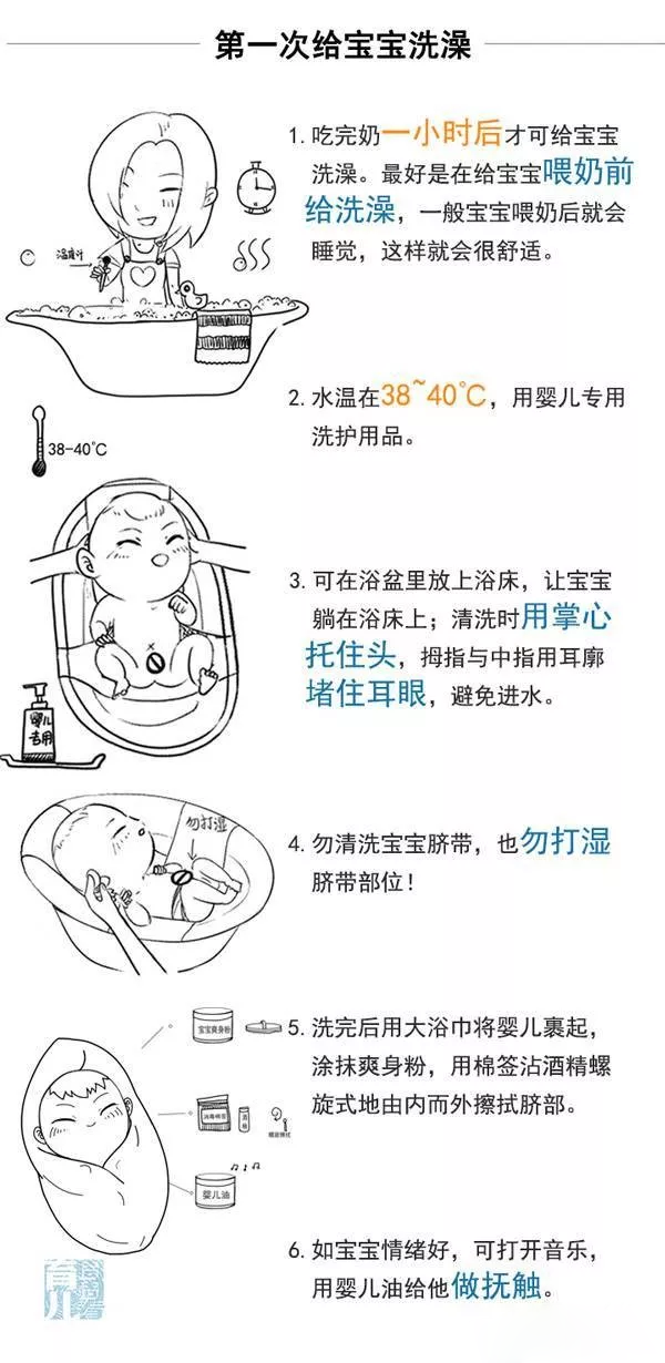 怎么給一歲左右的孩子洗澡 一歲左右寶寶洗澡方法 怎么給一歲左右的孩子洗澡 一歲左右寶寶洗澡方法