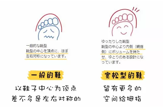 寶寶學步鞋鞋頭選圓頭還是尖頭 寶寶學步鞋鞋頭怎么選擇2018