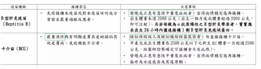 打完疫苗真的不能洗澡嗎 打疫苗該注意什么