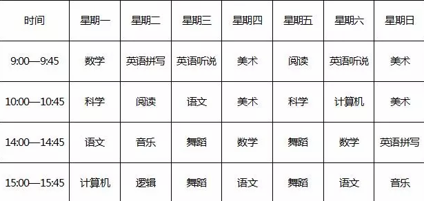 幼升小孩子怎么安排暑期生活 孩子的暑假作息時間如何安排