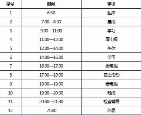 幼升小孩子怎么安排暑期生活 孩子的暑假作息時間如何安排