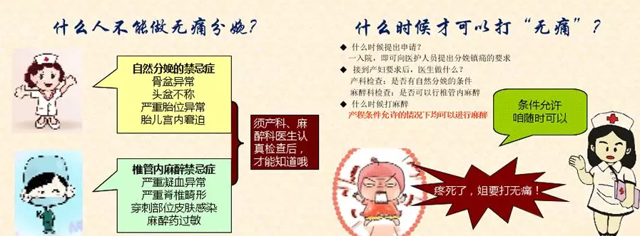 哪些人可以進(jìn)行分娩鎮(zhèn)痛 分娩鎮(zhèn)痛怎么做比較安全 哪些人可以進(jìn)行分娩鎮(zhèn)痛 分娩鎮(zhèn)痛怎么做比較安全