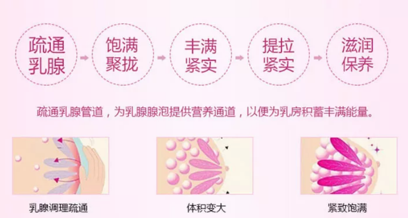 產(chǎn)后用蜜珂思摩必賞美乳霜效果怎么樣 日本蜜珂思摩必賞美乳霜使用心得