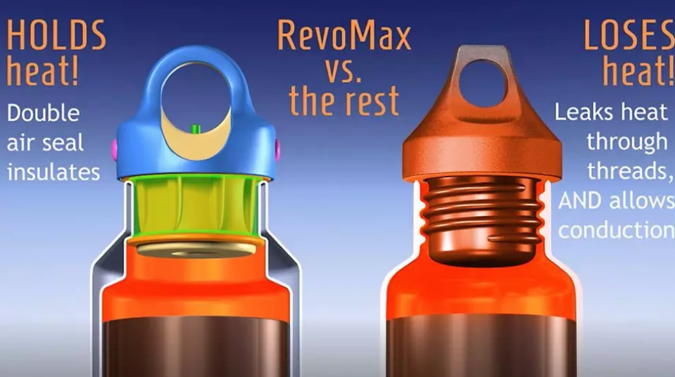 美國revomax隨身杯好用嗎 美國revomax隨身杯使用測評 美國revomax隨身杯好用嗎 美國revomax隨身杯使用測評