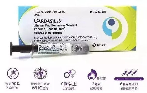 感染HPV還能打九價宮頸癌疫苗嗎 九價宮頸癌疫苗對已經感染HPV有效嗎