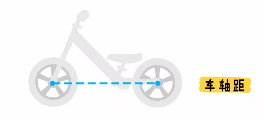 寶寶平衡車車軸距長好不好 平衡車車軸距長短怎么看