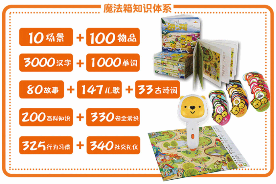 優彼情境學習魔法箱怎么樣 優彼情境學習魔法箱使用測評 優彼情境學習魔法箱怎么樣 優彼情境學習魔法箱使用測評