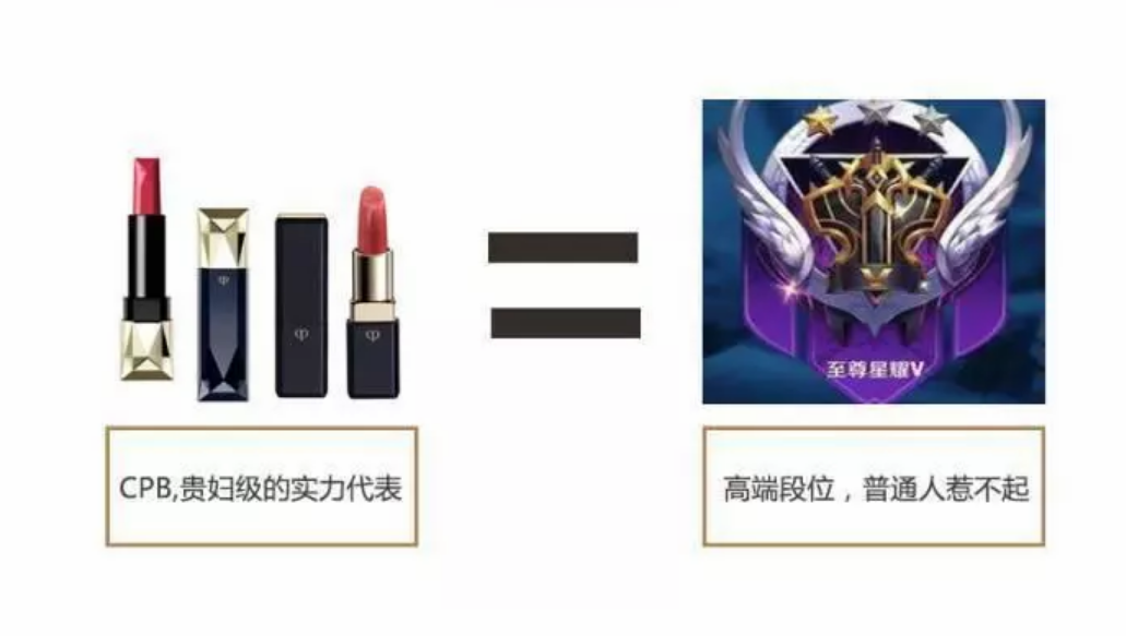 2018七夕送老婆女友什么口紅 七夕送口紅攻略大全 2018七夕送老婆女友什么口紅 七夕送口紅攻略大全