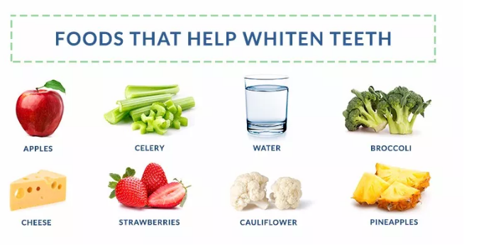 孩子牙齒變黃可以預(yù)防嗎 怎么阻止孩子牙齒變黃