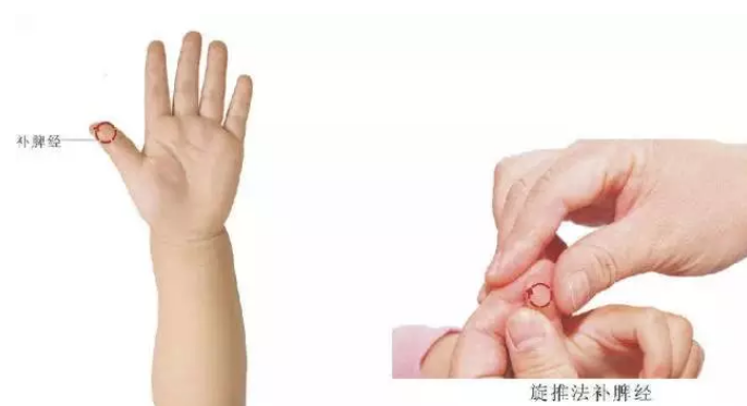 寶寶脾經(jīng)正確手法圖 小兒補脾經(jīng)的推拿手法