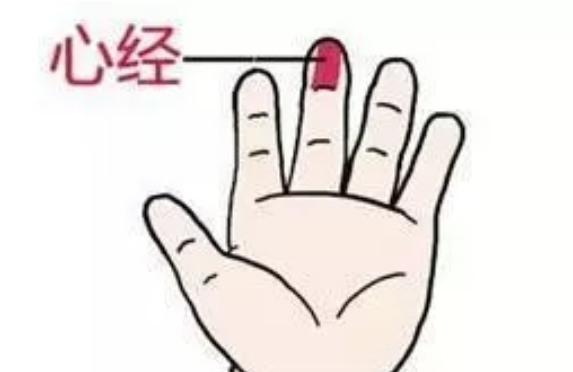 寶寶心經正確推拿手法圖 小兒去心火的推拿手法 寶寶心經正確推拿手法圖 小兒去心火的推拿手法