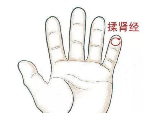 寶寶腎經(jīng)正確手法圖 小兒補腎經(jīng)方向的推拿手法