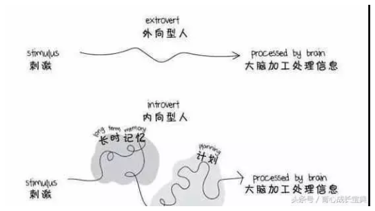 孩子內(nèi)向害羞好嗎 孩子內(nèi)向靦腆怎么辦 孩子內(nèi)向害羞好嗎 孩子內(nèi)向靦腆怎么辦