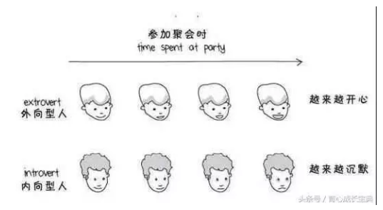 孩子內(nèi)向害羞好嗎 孩子內(nèi)向靦腆怎么辦 孩子內(nèi)向害羞好嗎 孩子內(nèi)向靦腆怎么辦