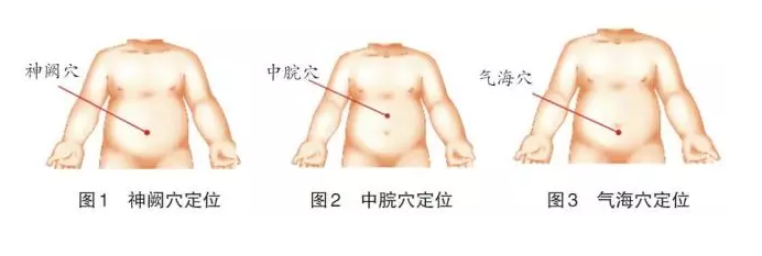 小兒傷食艾灸治療方法 小兒傷食推拿按摩療法 小兒傷食艾灸治療方法 小兒傷食推拿按摩療法