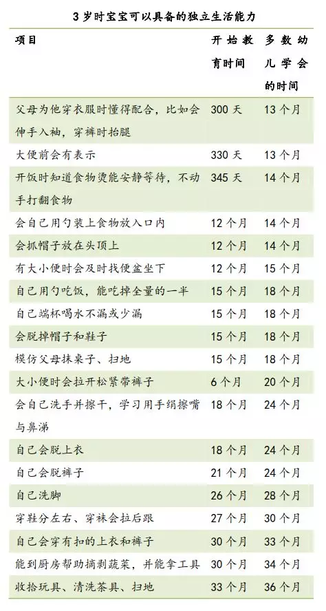 怎么讓孩子愛上幼兒園 孩子初上幼兒園不適應(yīng)怎么辦 怎么讓孩子愛上幼兒園 孩子初上幼兒園不適應(yīng)怎么辦