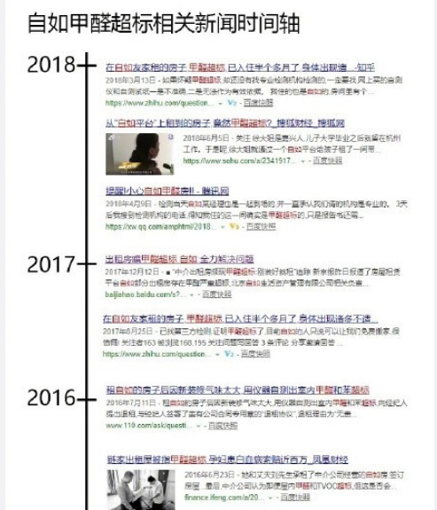 孕婦住自如后引產怎么回事 孕婦租住自如房子得白血病引產真的嗎