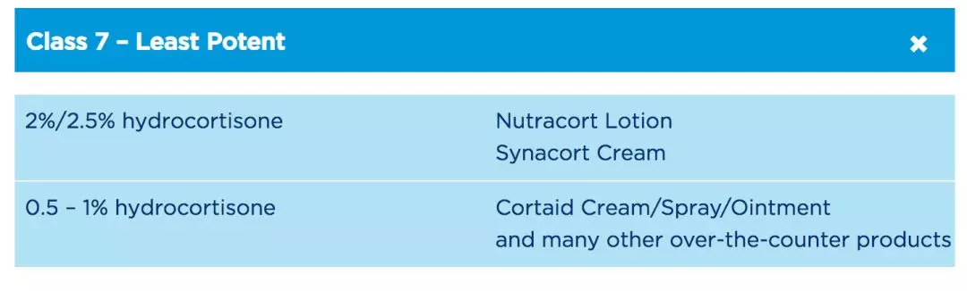 寶寶去濕疹用什么膏子好 寶寶祛濕疹用藥推薦