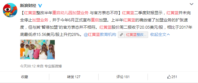 紅黃藍重啟加盟業務 紅黃藍虐童事件不了了之了嗎