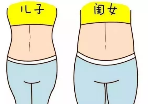 2018年9月12號行房受孕生男生女 9月12號行房生男孩還是女孩 2018年9月12號行房受孕生男生女 9月12號行房生男孩還是女孩