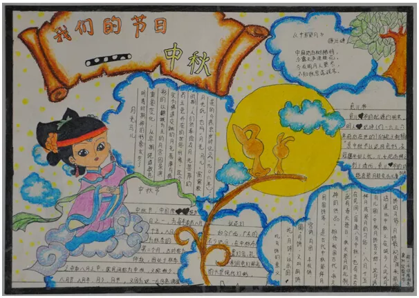 八月十五的手抄報(bào) 中秋節(jié)手抄報(bào)簡(jiǎn)單字少怎么做