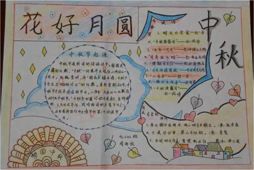 八月十五的手抄報(bào) 中秋節(jié)手抄報(bào)簡(jiǎn)單字少怎么做