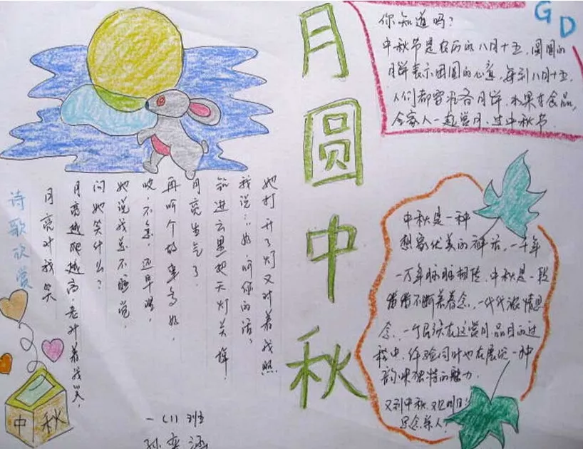 八月十五的手抄報(bào) 中秋節(jié)手抄報(bào)簡(jiǎn)單字少怎么做